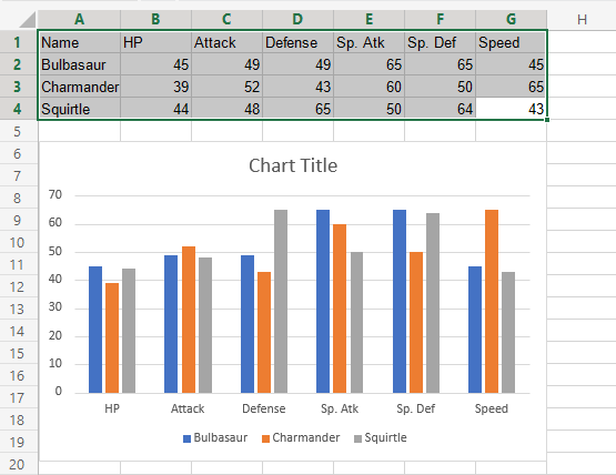 advanced-excel-course-advanced-excel