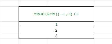 advance excel and power bi