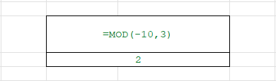 advance excel training