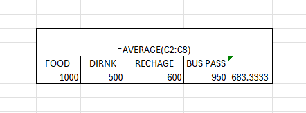advanced excel training classes