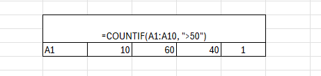 advance excel computer course