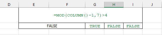 complete excel course