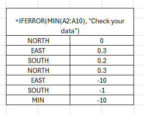 data analysis using advanced excel