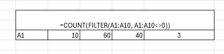 excel advanced level