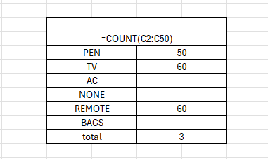 advance excel coaching centre near me