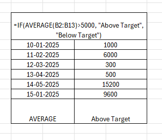 excel advance learning