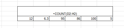 advance excel training course