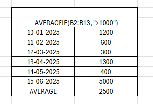 advance excel course in hindi