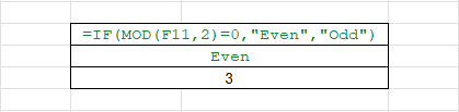 classes for advanced excel