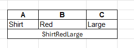 CONCATENATE function in Excel