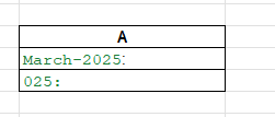 basic of business analytics