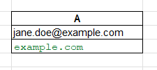 advanced excel qualification