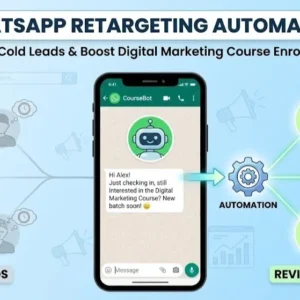 WhatsApp Retargeting Automation — Re-Engaging Cold & Inactive Leads Effectively
