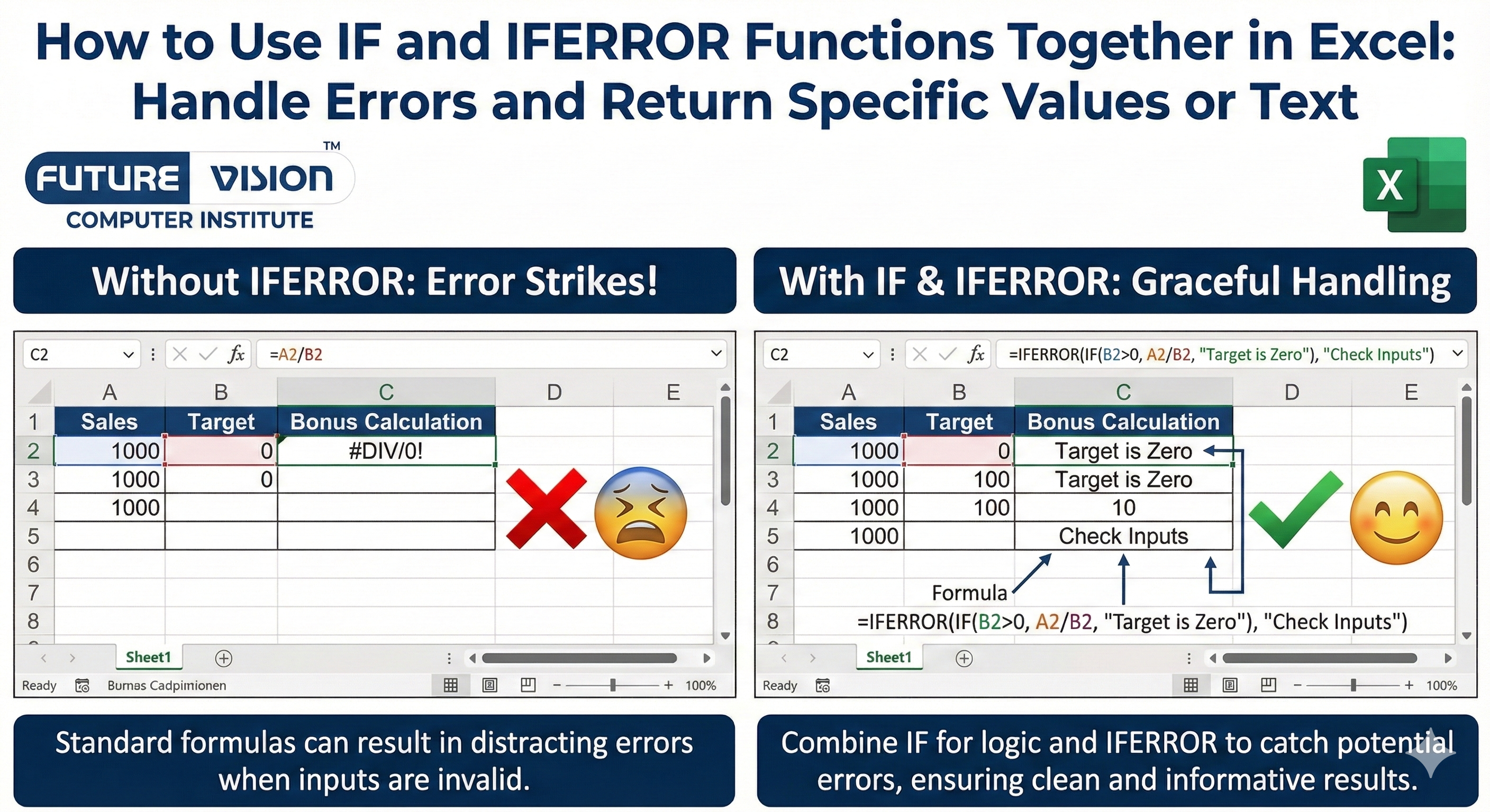 IF and IFERROR Functions