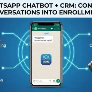 WhatsApp Chatbot + CRM Integration — Turning Conversations Into Organized Conversions