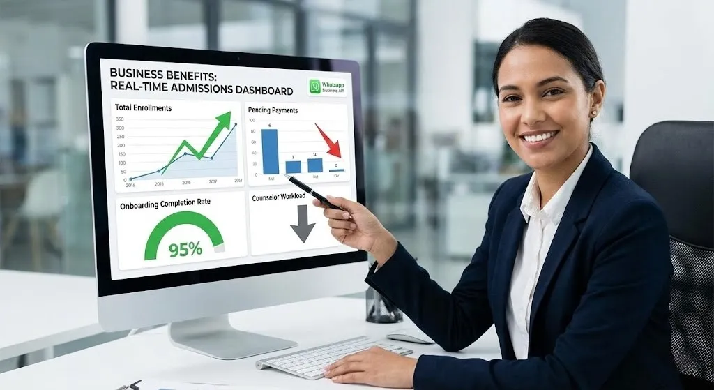 digital marketing course with placement guarantee
