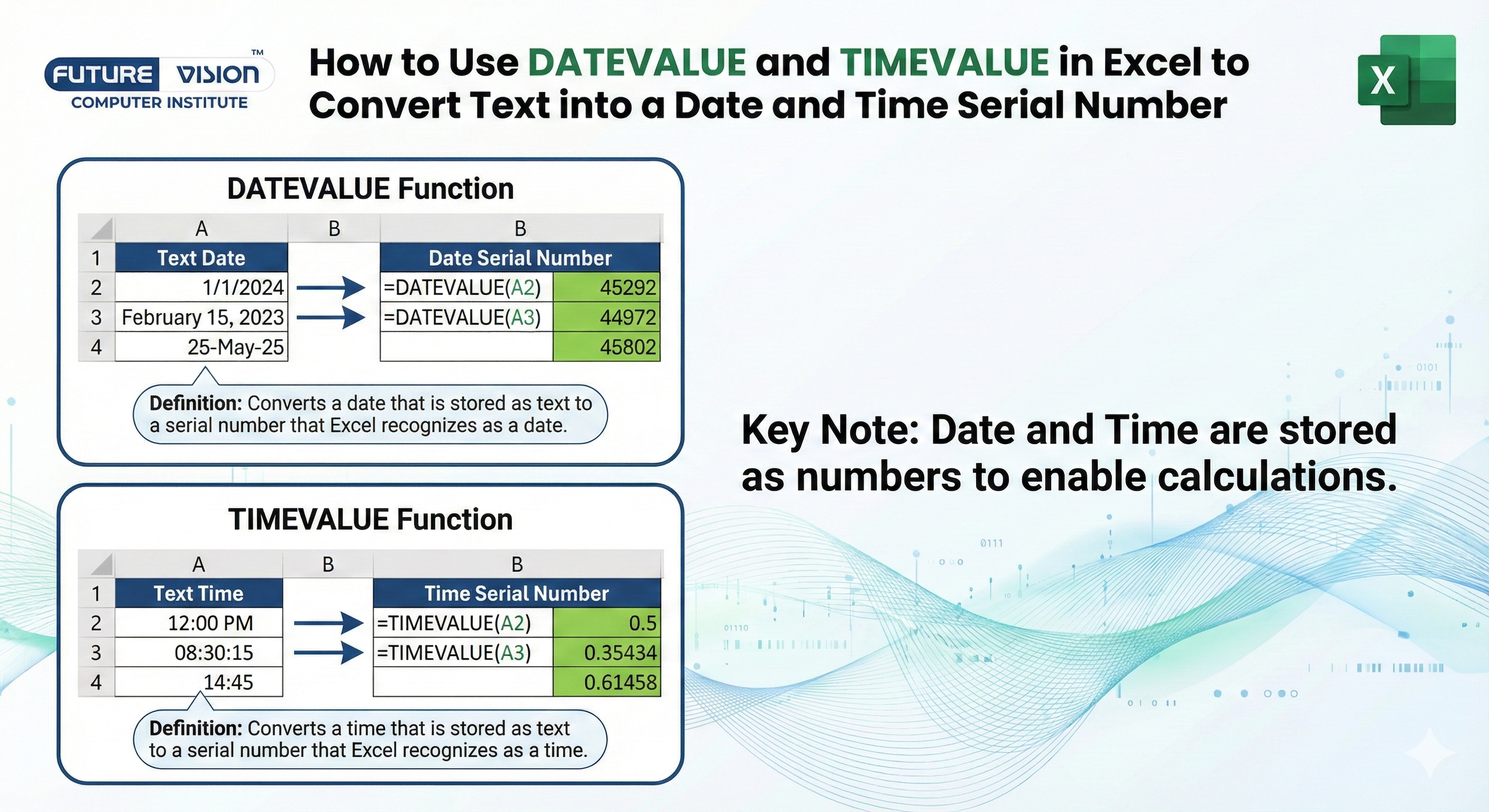 DATEVALUE and TIMEVALUE in Excel