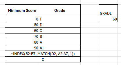 INDEX MATCH and match_type in Excel
INDEX in Excel
MATCH in Excel
match_type in Excel
excel basic and advanced