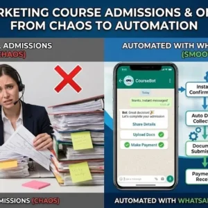 WhatsApp Chatbot for Admissions & Onboarding — From First Yes to Smooth Start