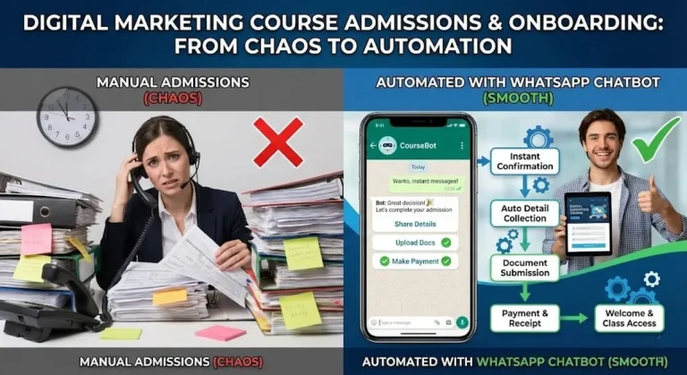 the best digital marketing course