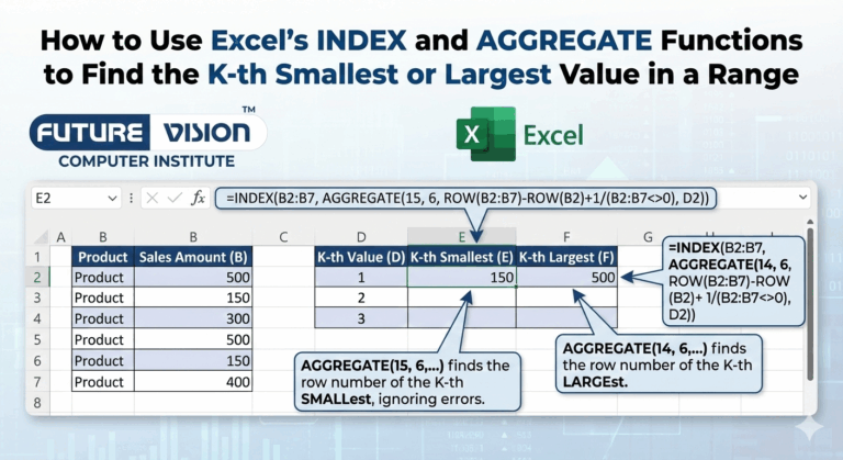 INDEX and AGGREGATE Functions
