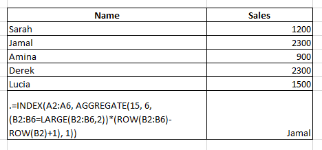 INDEX and AGGREGATE Functions 
INDEX Functions 
AGGREGATE Functions 
advanced excel and powerbi course 
advance excel institute
